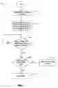 Fig. 02 - Protecting memory by containing pointer accesses