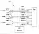 Fig. 01 - METHOD AND SYSTEM FOR DIVIDING A HARD DISK DRIVE INTO MULTIPLE HOST ACCESS SPACES