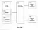 Fig. 09 - METHOD AND SYSTEM FOR DIVIDING A HARD DISK DRIVE INTO MULTIPLE HOST ACCESS SPACES