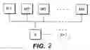 Fig. 03 - Advanced synchronization and contention resolution