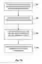 Fig. 13 - Memory consistency protection in a multiprocessor computing system