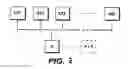 Fig. 03 - Advanced contention detection