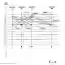 Fig. 16 - Advanced contention detection