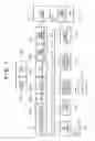 Fig. 02 - Communication apparatus and information transfer method