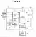 Fig. 07 - Communication apparatus and information transfer method