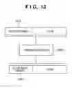 Fig. 16 - Communication apparatus and information transfer method