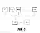 Fig. 06 - Redundant multiple computer architecture