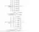 Fig. 12 - Affinity-based clustering of vectors for partitioning the columns of a matrix