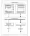 Fig. 01 - Multiprocessor Architecture With Hierarchical Processor Organization