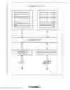 Fig. 03 - Multiprocessor Architecture With Hierarchical Processor Organization