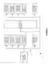 Fig. 04 - Multiprocessor Architecture With Hierarchical Processor Organization