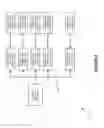 Fig. 12 - Multiprocessor Architecture With Hierarchical Processor Organization