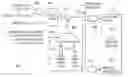 Fig. 01 - Intelligent SMT thread hang detect taking into account shared resource contention/blocking