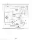 Fig. 02 - Apparatus and method for performing re-arrangement operations on data