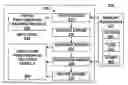 Fig. 01 - EXECUTION ENGINE MONITORING DEVICE AND METHOD THEREOF