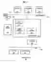 Fig. 02 - Extended trusted computing base