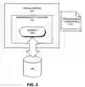 Fig. 03 - Secure single sign-on authentication between WSRP consumers and producers