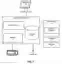 Fig. 08 - Secure single sign-on authentication between WSRP consumers and producers