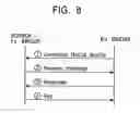 Fig. 06 - Information processing apparatus and method