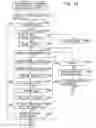Fig. 08 - Information processing apparatus and method
