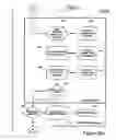 Fig. 83 - Trusted and secure techniques, systems and methods for item delivery and execution