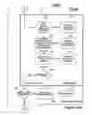 Fig. 89 - Trusted and secure techniques, systems and methods for item delivery and execution