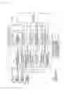 Fig. 13 - Limited Blind Signature System