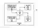 Fig. 01 - SYSTEM AND METHOD FOR AUTOMATIC PASSWORD RESET