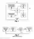 Fig. 02 - SYSTEM AND METHOD FOR AUTOMATIC PASSWORD RESET