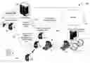 Fig. 01 - Secure data protection during disasters
