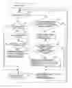 Fig. 01 - Data management system, data processing system, and computer-readable medium having on which data management program is recorded