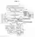 Fig. 02 - Data management system, data processing system, and computer-readable medium having on which data management program is recorded