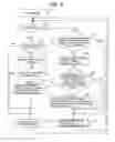 Fig. 03 - Data management system, data processing system, and computer-readable medium having on which data management program is recorded