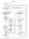 Fig. 04 - Data management system, data processing system, and computer-readable medium having on which data management program is recorded