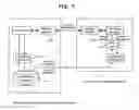 Fig. 08 - Data management system, data processing system, and computer-readable medium having on which data management program is recorded