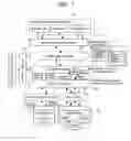Fig. 02 - Data management system, data processing system, and computer-readable medium having on which data management program is recorded