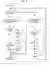 Fig. 04 - Data management system, data processing system, and computer-readable medium having on which data management program is recorded