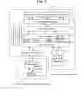 Fig. 07 - Data management system, data processing system, and computer-readable medium having on which data management program is recorded