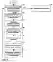 Fig. 08 - Distribution of network communications based on server power consumption