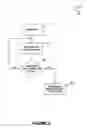 Fig. 07 - System and method for providing data redundancy after reducing memory writes