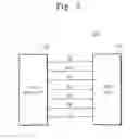 Fig. 04 - Flash memory devices with high data transmission rates and memory systems including such flash memory devices