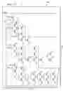 Fig. 02 - Programmable local clock buffer capable of varying initial settings