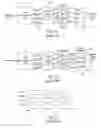 Fig. 02 - Assigned task information based variable phase delayed clock signals to processor cores to reduce di/dt