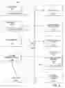 Fig. 07 - Method and system for intelligent and adaptive exception handling