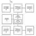 Fig. 01 - COST REDUCTION SCHEMA FOR ADVANCED RAID ALGORITHMS