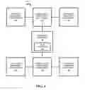 Fig. 02 - COST REDUCTION SCHEMA FOR ADVANCED RAID ALGORITHMS