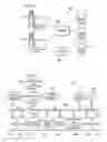 Fig. 02 - Pre-Mortem Waveform Trace Generation for Hardware Description Language Simulators