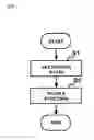Fig. 08 - Error detector and error detection method