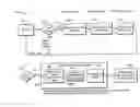 Fig. 01 - System and method of reporting error codes in an electronically controlled device