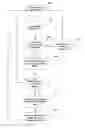Fig. 01 - System and method for continuous logging of correctable errors without rebooting